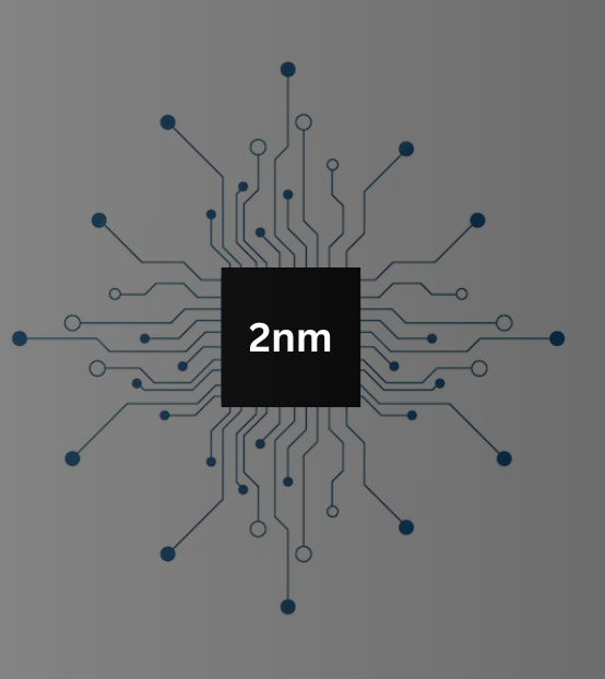 Chips de 2 nm tsmc